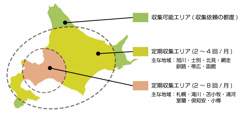 北海道全域に対応 札幌・滝川・苫小牧・浦河・室蘭・倶知安・小樽・旭川・士別・北見・網走・釧路・帯広・函館・その他地域もご依頼の都度お承り致します！